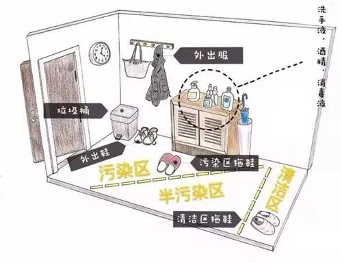買房人注意！這7類房子或許會非常搶手！先來了解下