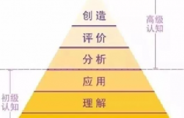 同一個班級、同一個老師，真正拉開孩子差距的