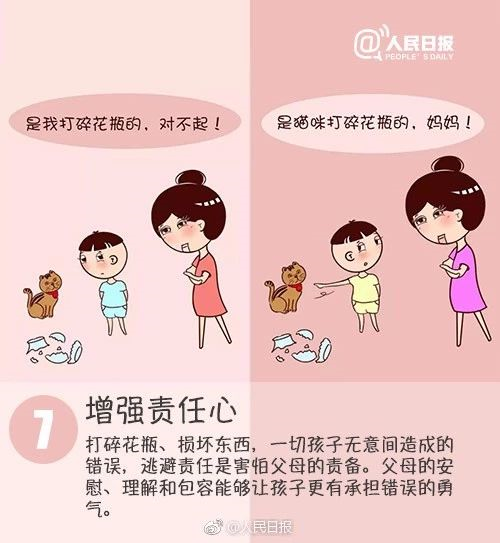 驚醒千萬家長的9幅漫畫：優(yōu)秀的孩子原來是這樣培養(yǎng)出來的！后悔看晚了