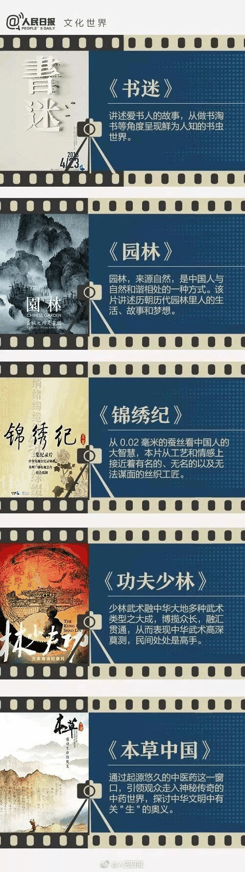 《人民日報》推薦給學生的40部紀錄片，適合孩子