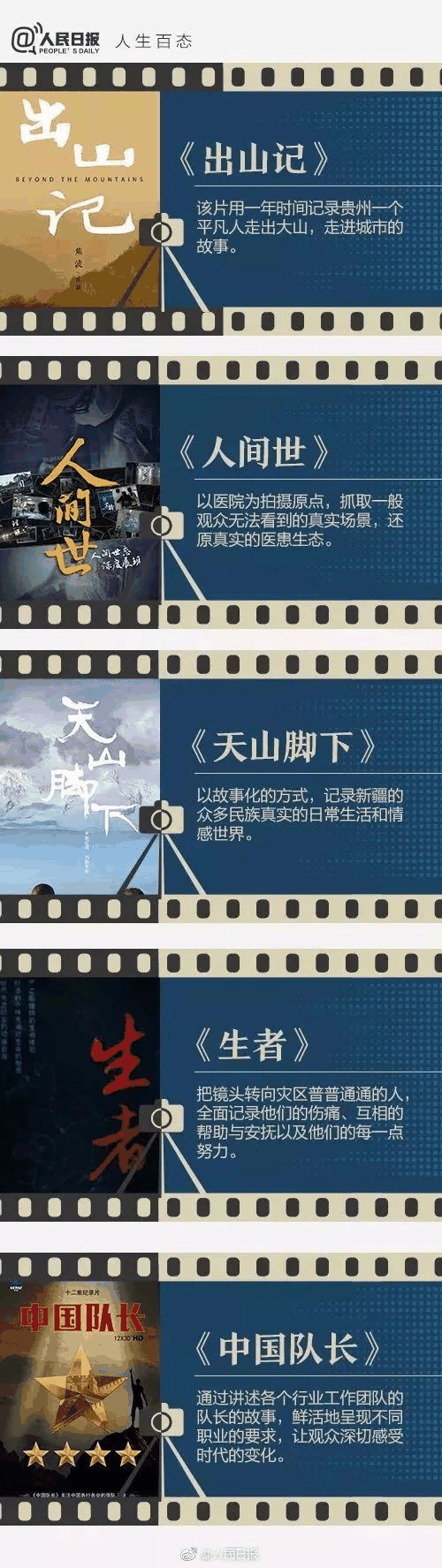 《人民日報》推薦給學生的40部紀錄片，適合孩子