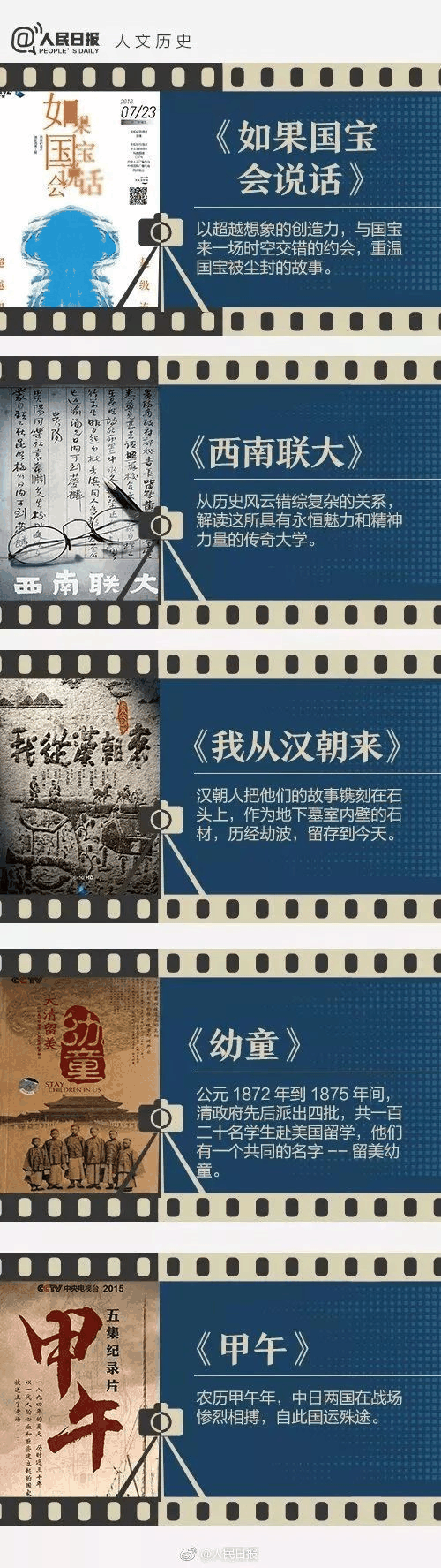 《人民日報》推薦給學生的40部紀錄片，適合孩子