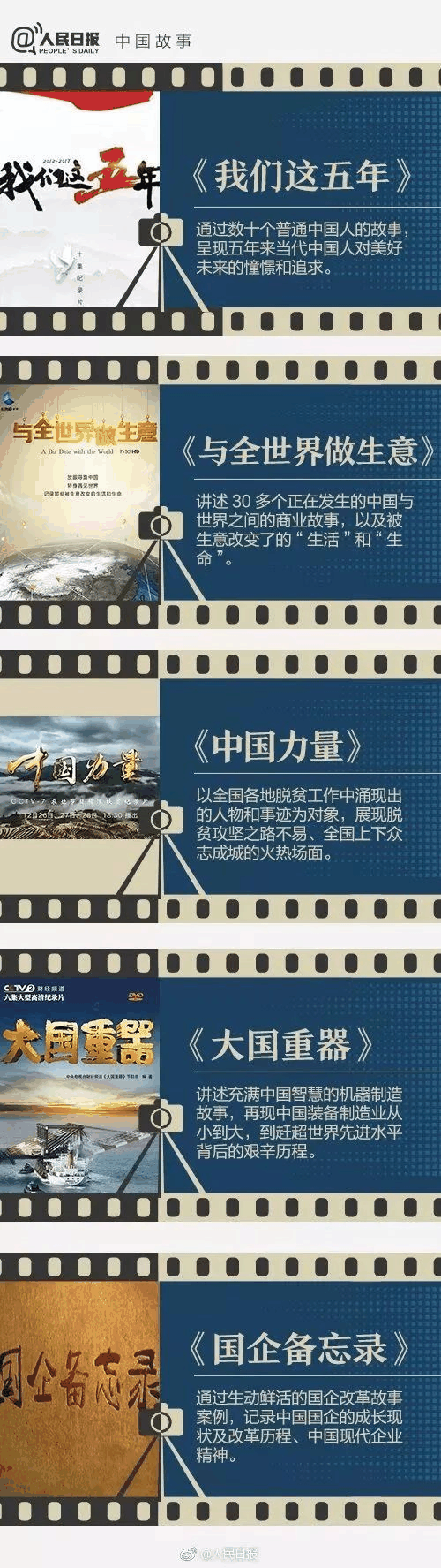 《人民日報》推薦給學生的40部紀錄片，適合孩子