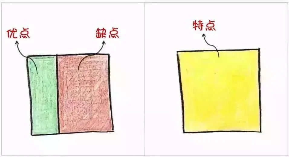 9張圖告訴你，什么樣的父母才能培養(yǎng)出優(yōu)秀孩子?。ㄞD(zhuǎn)給家長）