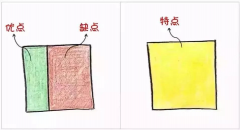 9張圖告訴你，什么樣的父母才能培養(yǎng)出優(yōu)秀孩子?。ㄞD(zhuǎn)給家長(zhǎng)）