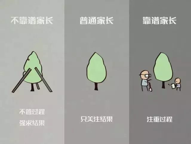 如果你不知道怎么教育孩子，請看看這8張漫畫?。ㄞD(zhuǎn)給家長）