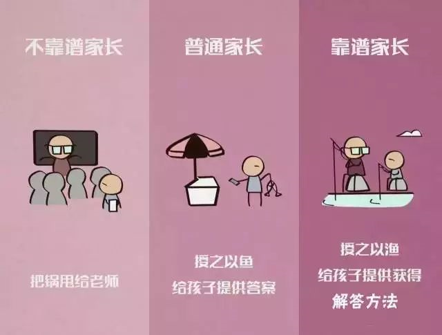 如果你不知道怎么教育孩子，請看看這8張漫畫?。ㄞD(zhuǎn)給家長）