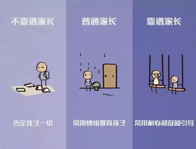 如果你不知道怎么教育孩子，請看看這8張漫畫?。ㄞD(zhuǎn)給家長）
