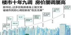 房價調(diào)控了10年，最終翻了10倍！房奴搖身一變成房東，而你還在癡癡等；人生