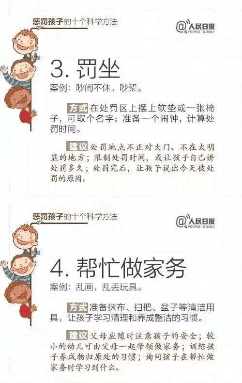 人民日?qǐng)?bào)推薦！15個(gè)表?yè)P(yáng)孩子和10個(gè)懲戒孩子的科學(xué)方法