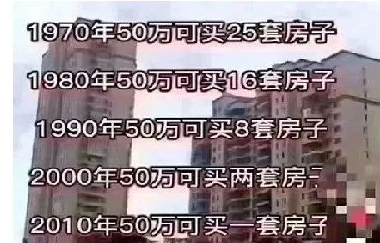 1970年：50萬25套房子，1980年=：50萬=16套房子，2