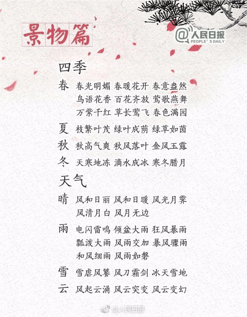 中小學(xué)作文常用的270個成語，暑假讓孩子多積累，寫作水平蹭蹭漲！
