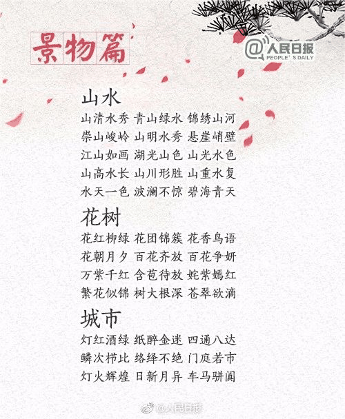 中小學(xué)作文常用的270個成語，暑假讓孩子多積累，寫作水平蹭蹭漲！