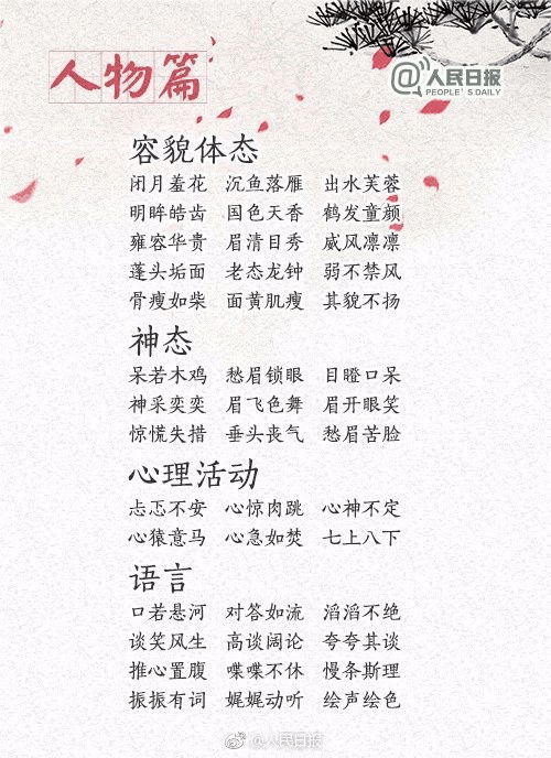 中小學(xué)作文常用的270個成語，暑假讓孩子多積累，寫作水平蹭蹭漲！