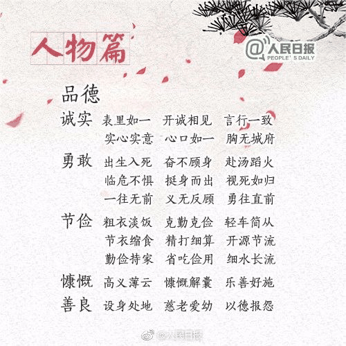 中小學(xué)作文常用的270個成語，暑假讓孩子多積累，寫作水平蹭蹭漲！
