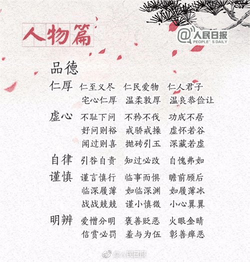 中小學(xué)作文常用的270個成語，暑假讓孩子多積累，寫作水平蹭蹭漲！