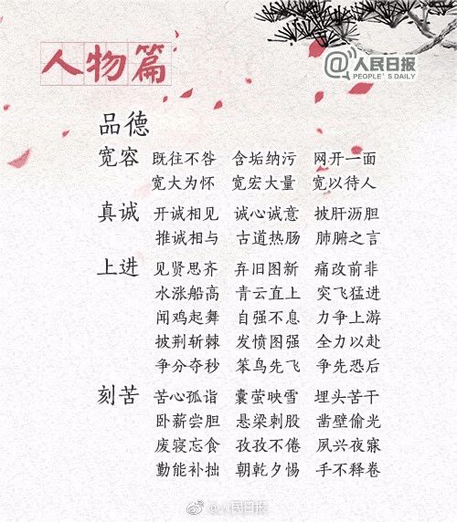 中小學(xué)作文常用的270個成語，暑假讓孩子多積累，寫作水平蹭蹭漲！