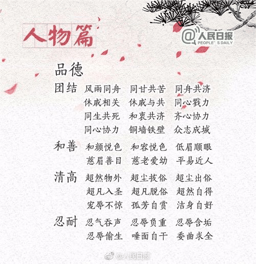 中小學(xué)作文常用的270個成語，暑假讓孩子多積累，寫作水平蹭蹭漲！