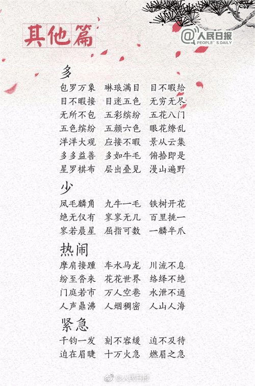 中小學(xué)作文常用的270個成語，暑假讓孩子多積累，寫作水平蹭蹭漲！