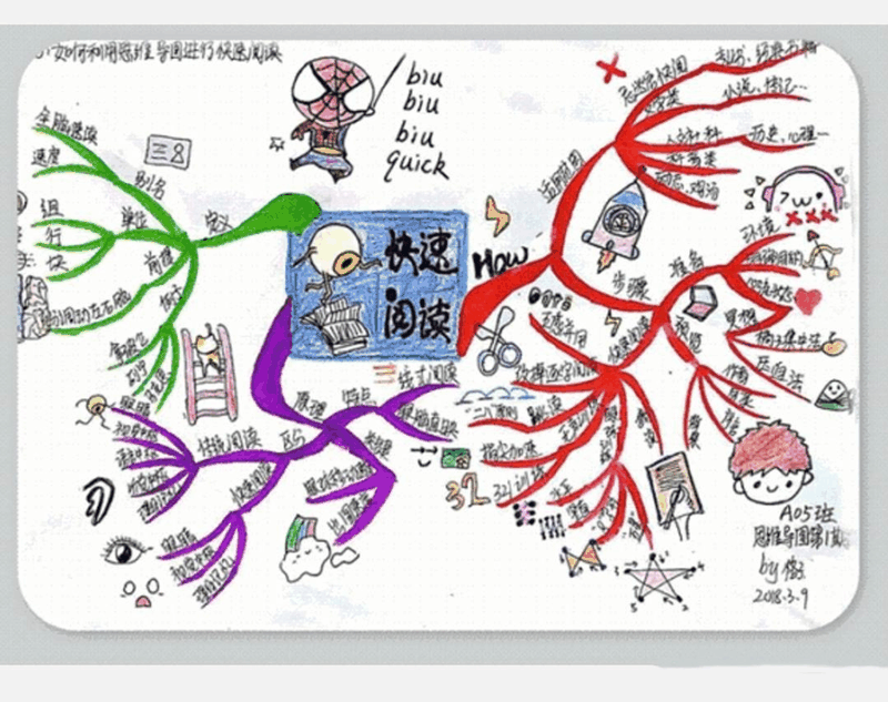 課前預(yù)習(xí)有講究，輕輕松松變學(xué)霸，考入985名校夢(mèng)想成真
