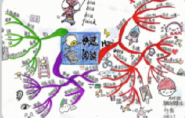 課前預習有講究，輕輕松松變學霸，考入985名校