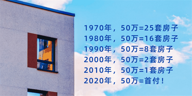 1970年：50萬(wàn)=25套房子，1980年：50萬(wàn)=16套房子，2020年：50萬(wàn)=首付！什么叫貶值？同樣的錢(qián)買(mǎi)不回同樣