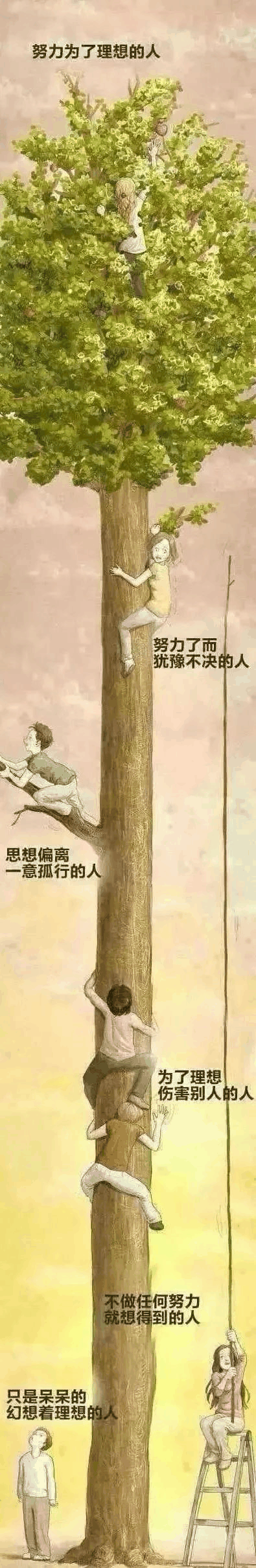 請(qǐng)把這17幅圖送給正處青春期的孩子，比任何說(shuō)教都管用！