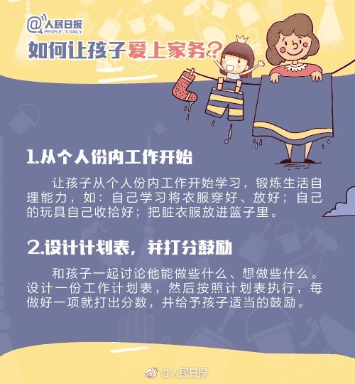 人民日?qǐng)?bào)：1-13歲孩子學(xué)做家務(wù)年齡表，舍不得用孩子才害了他！暑假動(dòng)起來！
