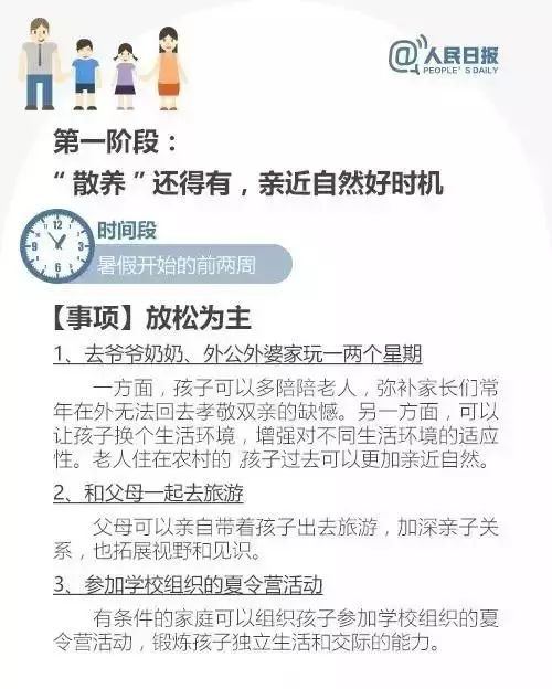 這份暑假學(xué)習(xí)計(jì)劃表，家長(zhǎng)都在打印，快收藏！