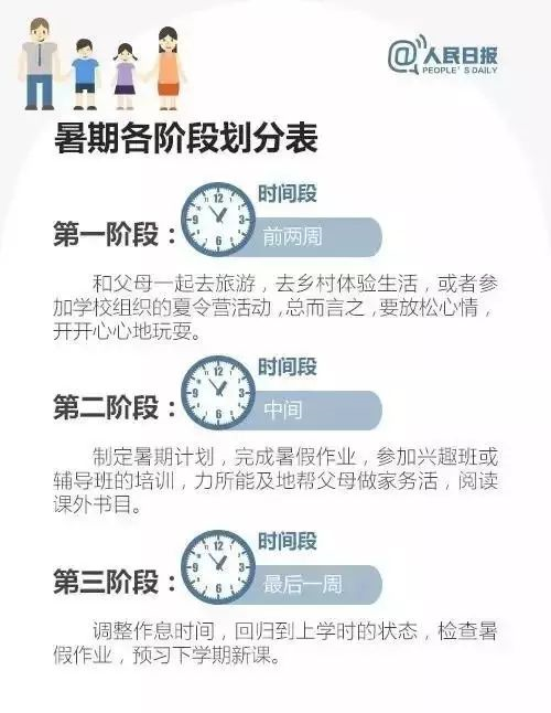 暑假是學生養(yǎng)成好習慣的最佳時機，這些建議太實用了！