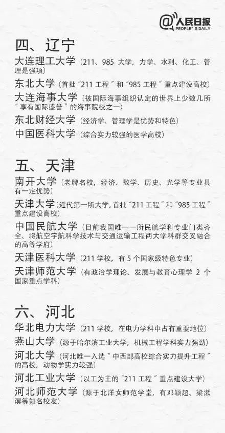 高考出分在即，考生如何填報志愿、搶占優(yōu)質(zhì)專業(yè)?（附全國31省最具實力大學和專業(yè)）