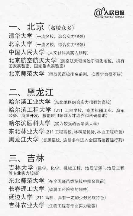 高考出分在即，考生如何填報志愿、搶占優(yōu)質(zhì)專業(yè)?（附全國31省最具實力大學和專業(yè)）