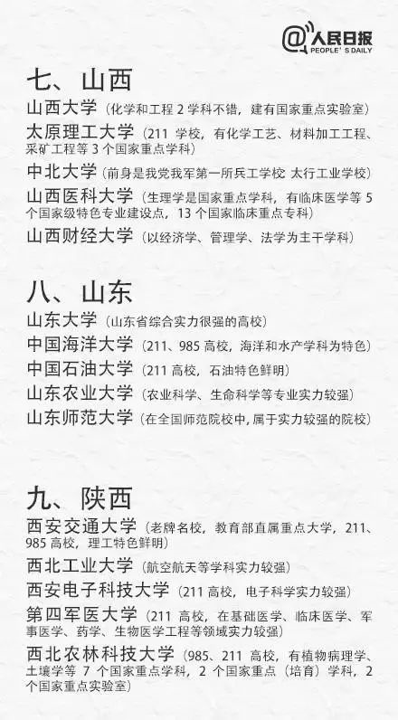 高考出分在即，考生如何填報志愿、搶占優(yōu)質(zhì)專業(yè)?（附全國31省最具實力大學和專業(yè)）