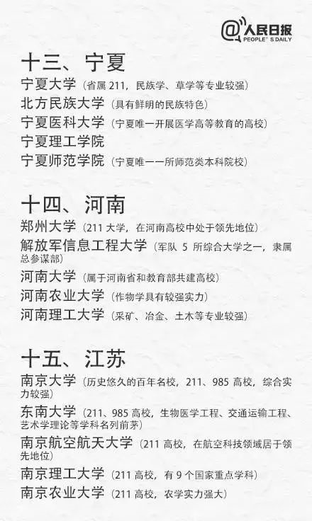 高考出分在即，考生如何填報志愿、搶占優(yōu)質(zhì)專業(yè)?（附全國31省最具實力大學和專業(yè)）