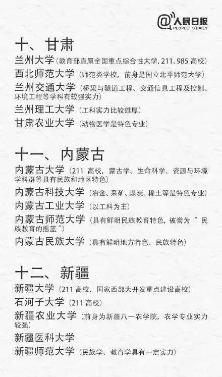 高考出分在即，考生如何填報志愿、搶占優(yōu)質(zhì)專業(yè)?（附全國31省最具實力大學和專業(yè)）