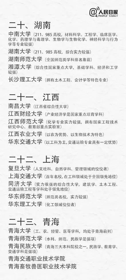 高考出分在即，考生如何填報志愿、搶占優(yōu)質(zhì)專業(yè)?（附全國31省最具實力大學和專業(yè)）