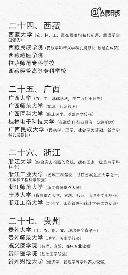 高考出分在即，考生如何填報志愿、搶占優(yōu)質(zhì)專業(yè)?（附全國31省最具實力大學和專業(yè)）