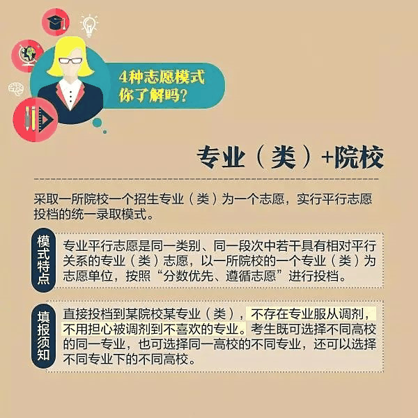 一文秒懂丨9張圖看懂2020高考志愿填報(bào)模式和技巧！