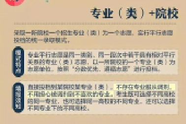 一文秒懂丨9張圖看懂2020高考志愿填報(bào)模式和技巧