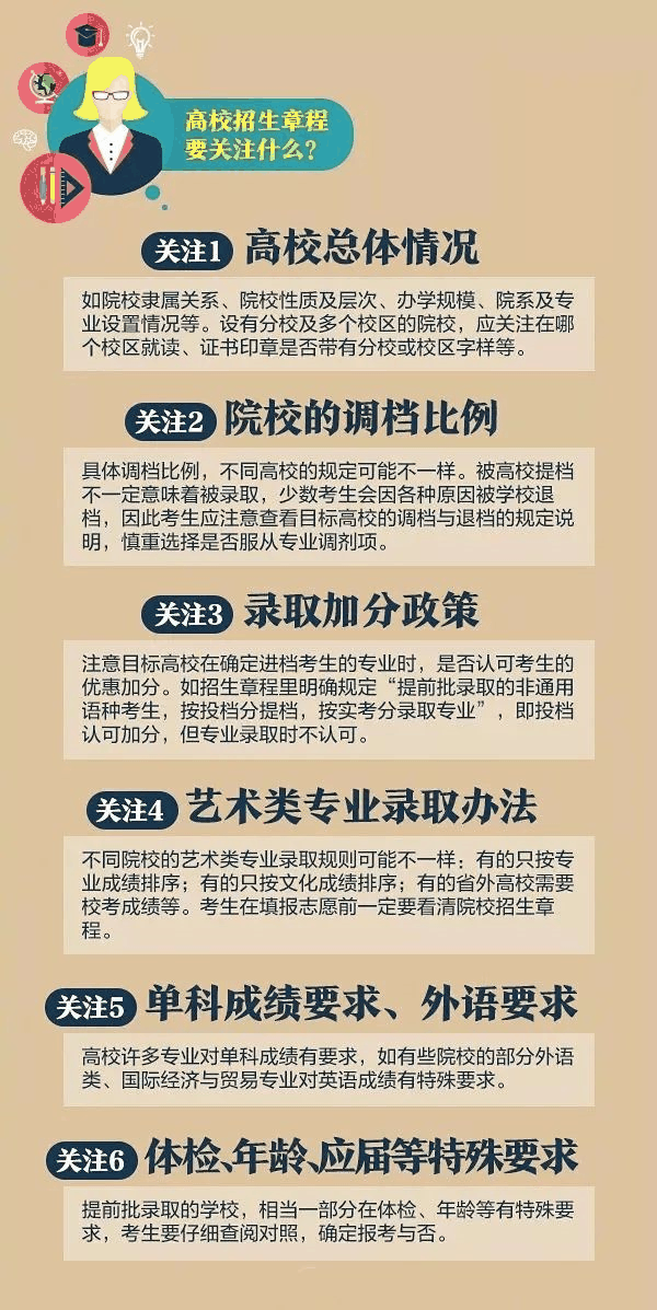 一文秒懂丨9張圖看懂2020高考志愿填報(bào)模式和技巧！