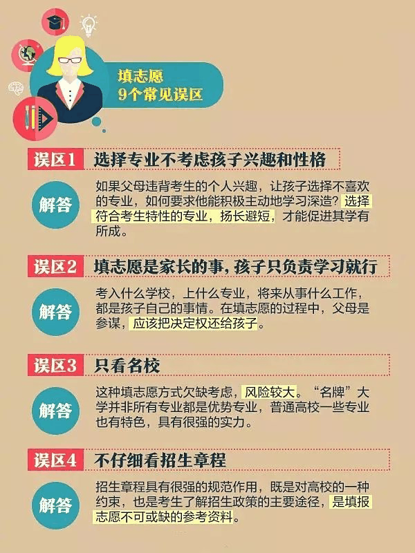 一文秒懂丨9張圖看懂2020高考志愿填報(bào)模式和技巧！