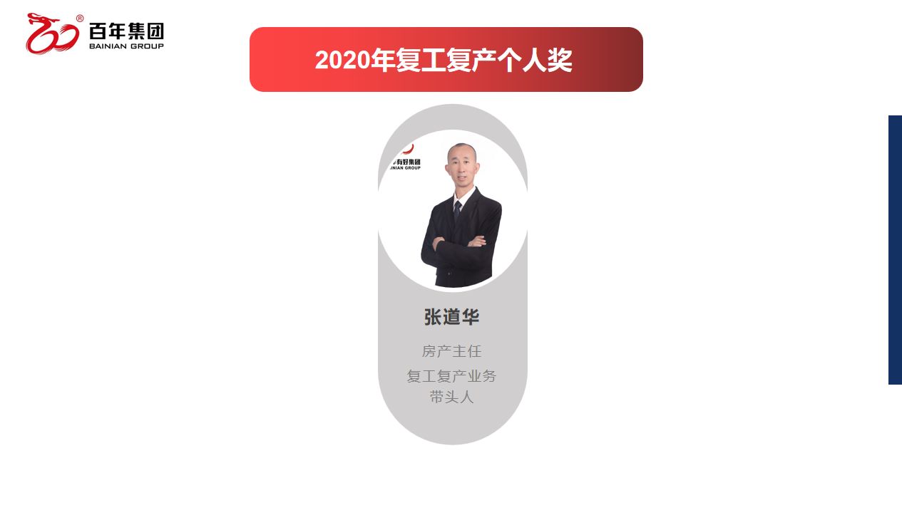 百年好房經(jīng)紀(jì)人三部曲：做人、做事、成交，每一曲都會(huì)讓客戶滿意！