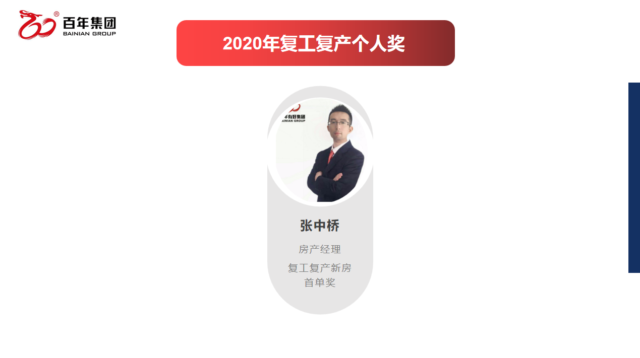 百年好房經(jīng)紀(jì)人三部曲：做人、做事、成交，每一曲都會(huì)讓客戶滿意！