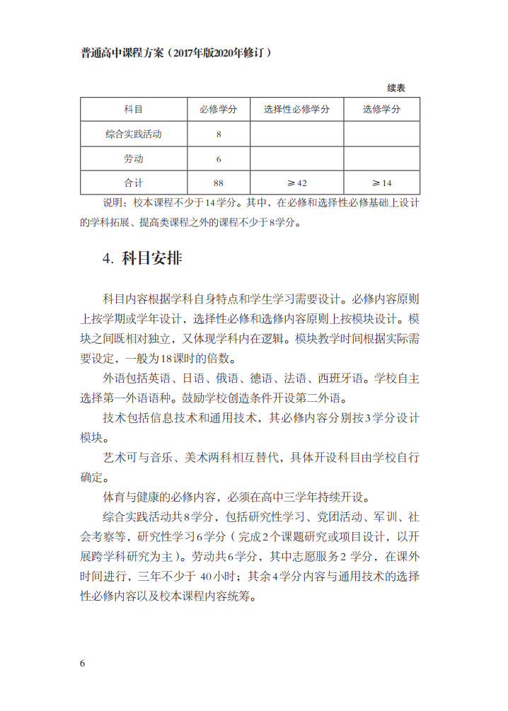 最新修訂！教育部印發(fā)普通高中課程方案及20科課程標準（2017年版2020年修訂)