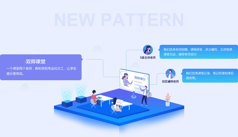 【快訊】5月31日，百年教育小學(xué)文化、藝術(shù)雙師教學(xué)課堂掠影
