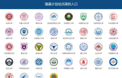手把手教你報名！36校強(qiáng)基計劃招生要點(diǎn)全解讀，你想報哪所？
