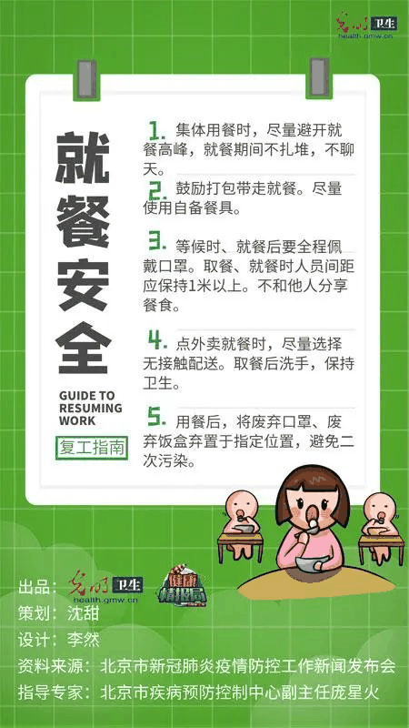 警惕！本土聚集性病例增加！張文宏：復工復學如何保持社交距離？