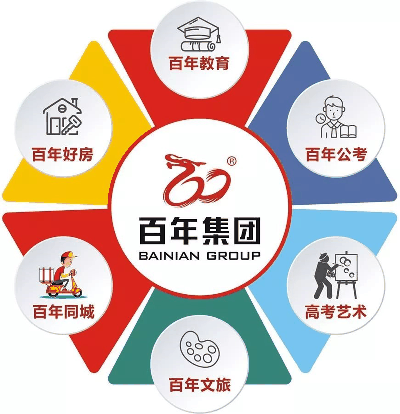1585793041133807.png image.png