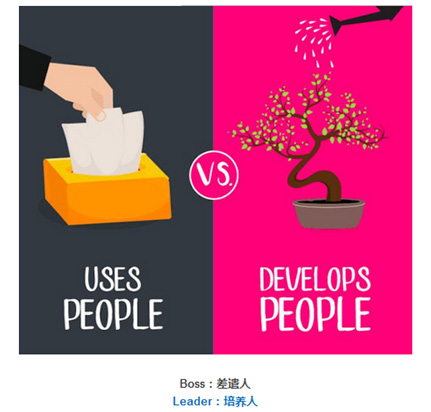 10張圖告訴你：什么是Leader？什么是Boss？