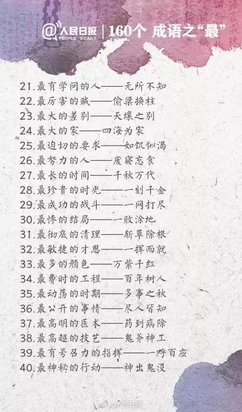 人民日?qǐng)?bào)整理的160個(gè)成語(yǔ)之最，有趣好玩！（收藏起來(lái)）
